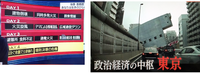 砂上の楼閣  :  NHKスペシャル「体感！首都直下地震」の衝撃