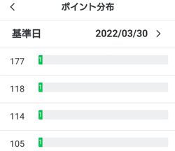 カンティーナ22周年です! カンティーナ22周年です!