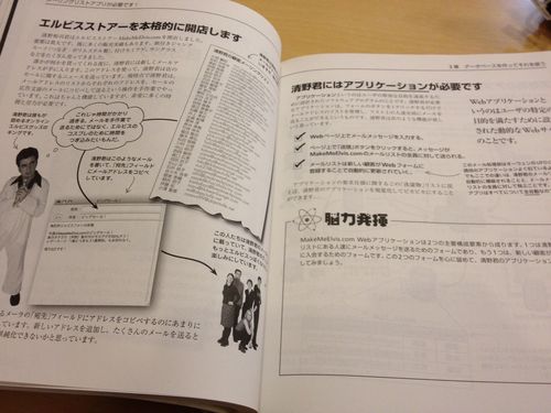 日々是勉強!明日のためのプログラミング習得