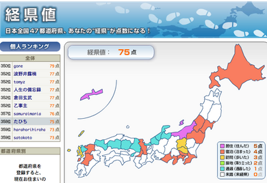 経県値、貯まってます?