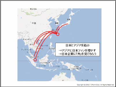 スクエアのみんなに自己紹介!
