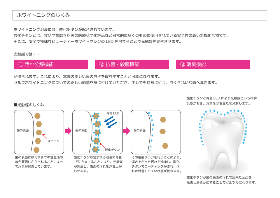 沖縄で歯のセルフホワイトニング♪新都心店・浦添店・美里店 ...