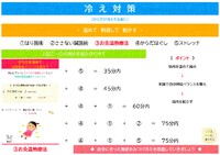 最近、今年の冬は気温が低い事が多く「からだの深部の冷え」にて不調が多くいます。