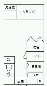 那覇市壷川１ルーム_３，９万の物件