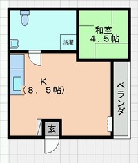 那覇市久米１LDK_４，５万物件/