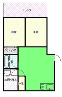 那覇市新築古波蔵２ＬＤＫ