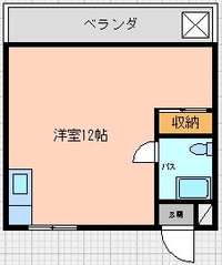 那覇市楚辺１ルーム３．６万の物件