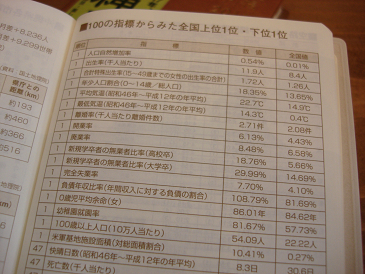 沖縄手帳