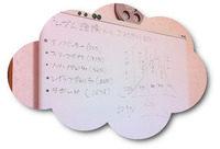 キャズム理論 2012/06/07 14:21:17