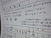 稽古日 2011/07/21 21:39:35