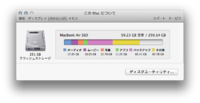 MacBook Air のSSDを交換,256GBに！