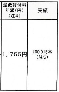 名護高校の自販機は前原高校の20倍！？