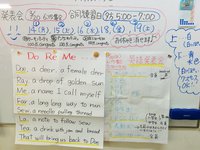 今週は、発表会合同練習です‼