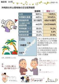 沖縄うるま市の居酒屋フィーリンディー　カラオケＢＯＸローシーズ　雑談笑