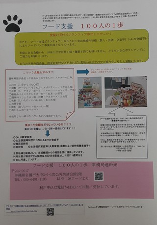 備蓄が底をつきました・・・
