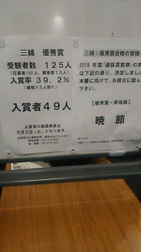 優秀賞発表 2018/06/07 13:01:35