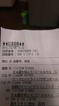 さぁ鐘を鳴らせ！