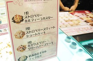 マーベラスクリーム　OPAにOPEN