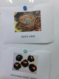 Chocolate birds nest
