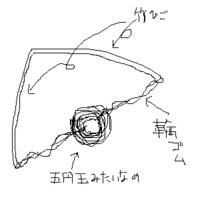 ハブの子供・その２