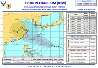 注意！台風が沖縄に接近しています 2015/07/08 10:00:55