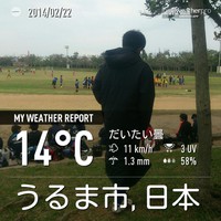トレセン練習ゲーム 2014/02/22 14:53:58
