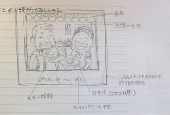 ウェルカムボード〜沖縄料理を取り入れて〜