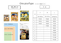 ONE PIECEのウェルカムボード〜手描き制作〜
