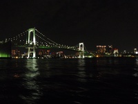 東京の夜景