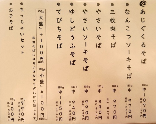 あじぐくるそば いしみね
