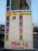 第25回名護・やんばるツーデーマーチの参加しました。