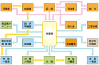 ＫＥＩＲＩＭＡＮの紹介（その３） 2009/08/31 15:03:00