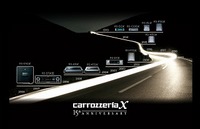 keystation carrozzeriaキャンペーン！ 2008/10/11 13:22:31