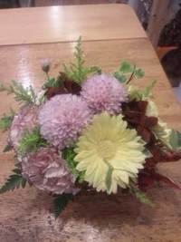 誕生日☆＾＾ 2012/01/13 13:29:36