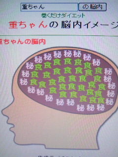 オレ基準