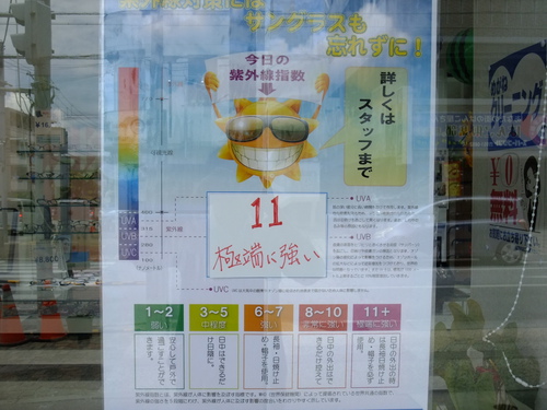 本日の紫外線指数
