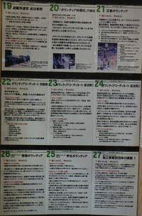 3/2　避難とボランティア展　パート２ 2010/03/02 17:37:25
