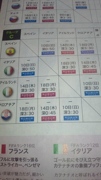 ユーロ グループＣ＆Ｄ 2012/06/12 14:21:03