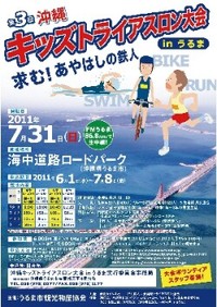 いよいよ ((((((((((( っ・ω・) っ