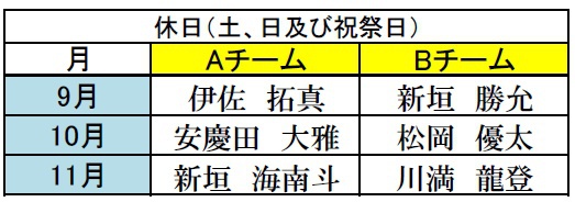 キーパー当番