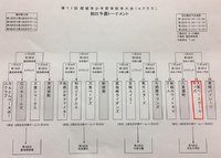 南城市秋季大会組合せ 2016/11/08 22:37:49