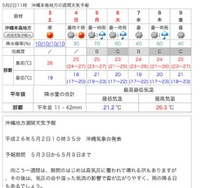 よぉ〜し(￣ー￣) 2014/05/02 12:46:32