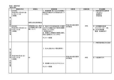 卒業生フォローアップ研修会のお知らせ