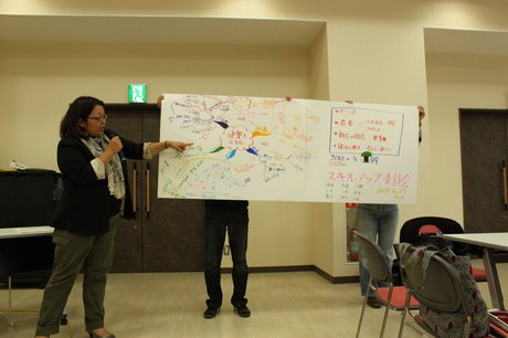 九州ブロック　青年・女性協議会　会議