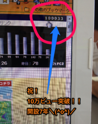 HPアクセス10万件突破！