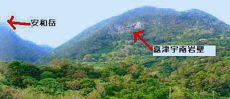 現役達