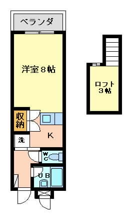 メゾネット