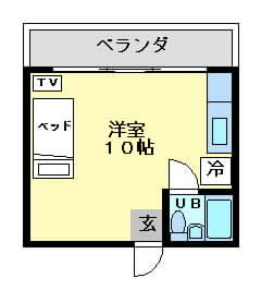 ３万円！