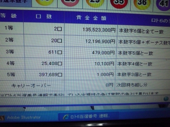 ★☆★当選★☆★