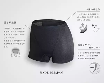 生理についての話し 生理についての話し